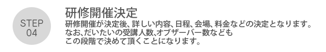 Step04. 「研修開催決定」研修開催が決定後、詳しい内容、日程、会場、料金などの決定となります。なお、だいたいの受講人数、オブザーバー数などもこの段階で決めて頂くことになります。